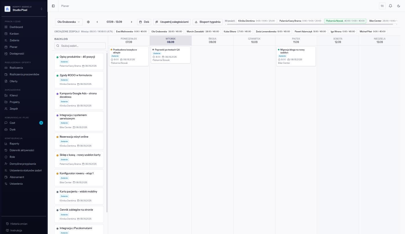 Weekly planner in Yuteki: a task backlog, scheduled blocks of work on individual days and a workload bar for six people on the team.